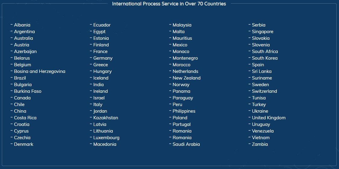 countries-for-process - RCI Process